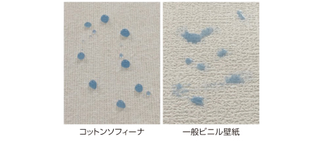 撥水加工で表面に汚れが付きにくい